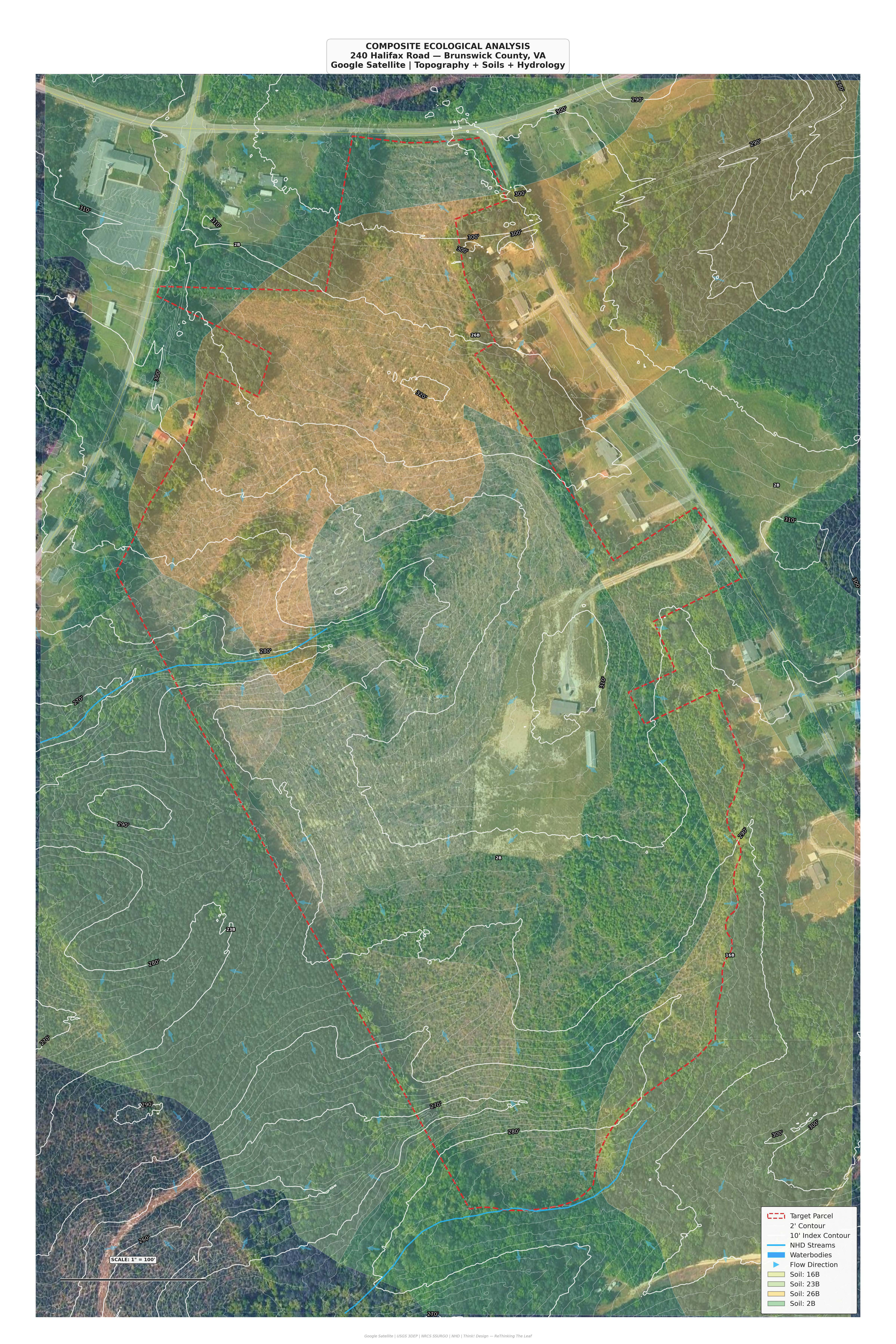 Composite Ecological Analysis